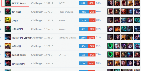 不仅是对年 不仅是对年