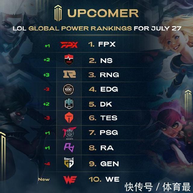 达的路径 达的路径