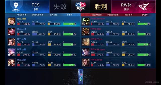 文化与体育 文化与体育